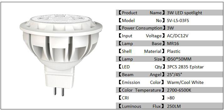 LED Spotlight