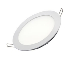 LED Panel Light