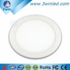 LED Panel Light