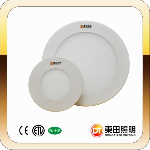 LED Panel Light