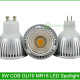 LED Spotlight