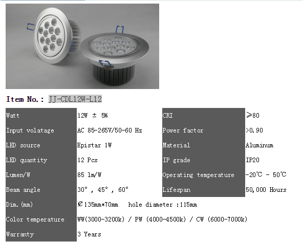 LED DownLighters