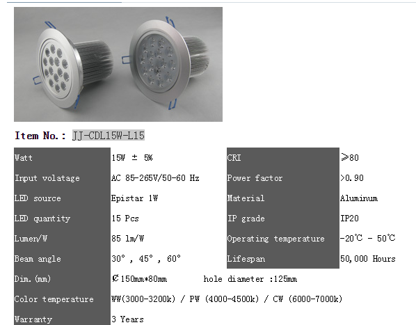 LED DownLighters