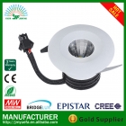 LED Spotlight