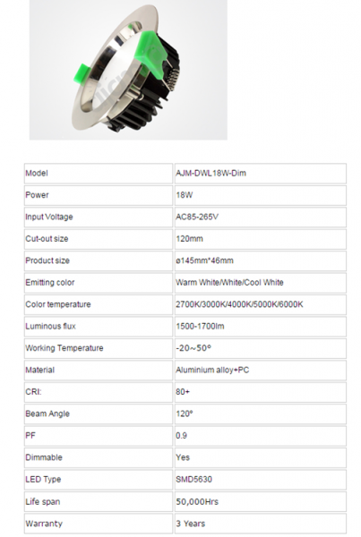 LED DownLighters