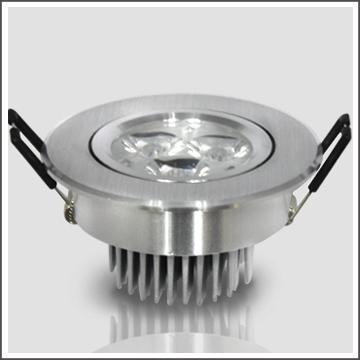 LED Ceiling Lamps