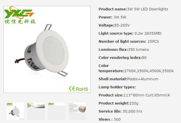 LED DownLighters