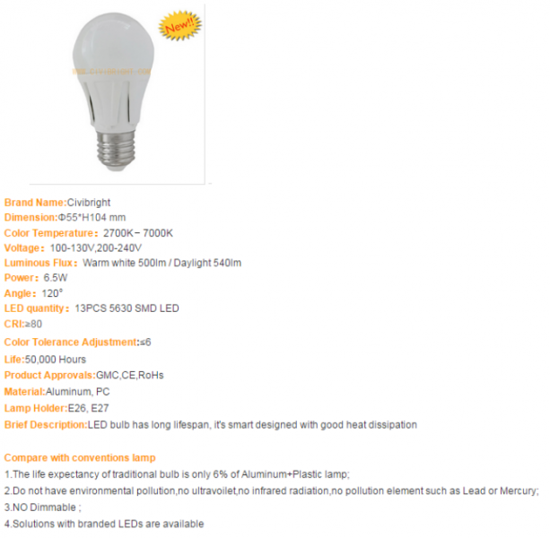 LED Bulb Lights