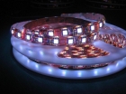 LED Strip Lights