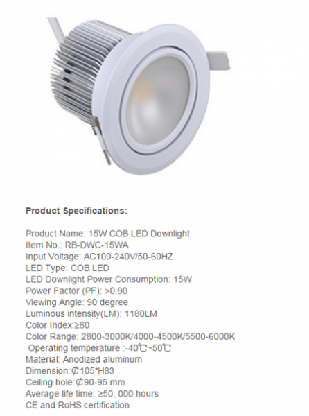 LED DownLighters