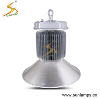 Fin Type High Bay Light