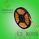 LED Strip Lights