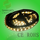 LED Strip Lights