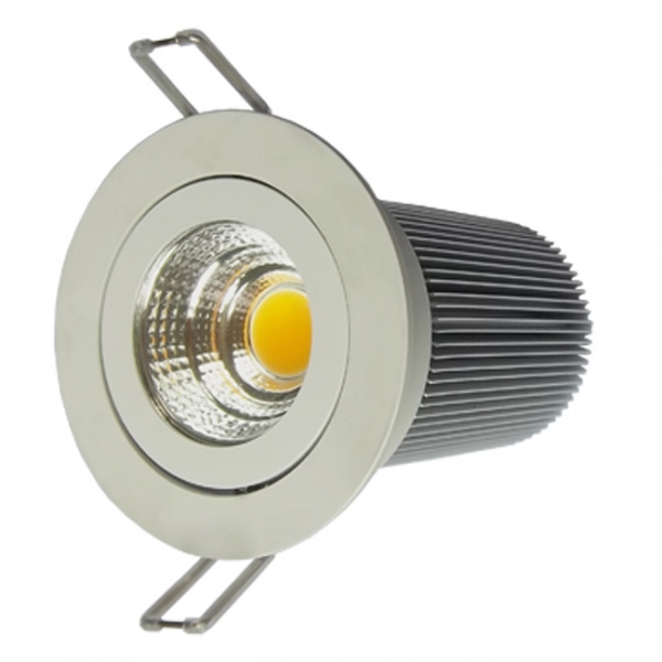 LED Ceiling Lamps