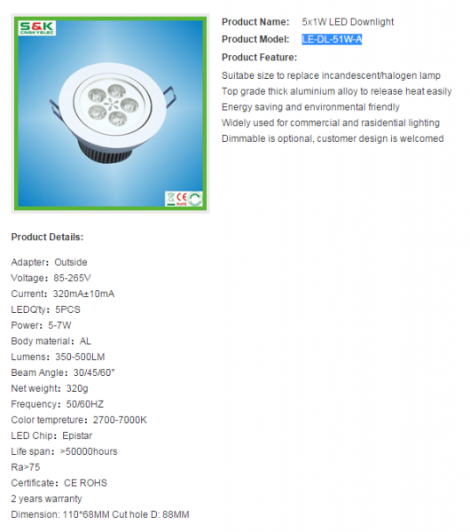 LED DownLighters