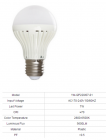 LED Bulb Lights