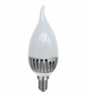 LED Bulb Lights