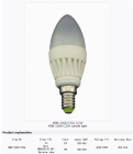 LED Bulb Lights