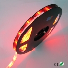 LED Strip Lights