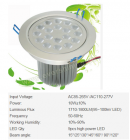 LED DownLighters