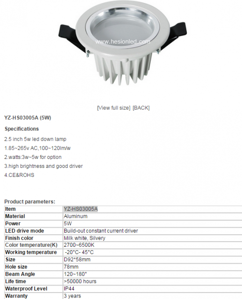 LED DownLighters