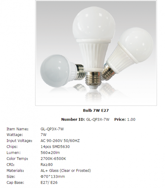 LED Bulb Lights