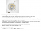 LED DownLighters