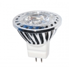 LED Spotlight