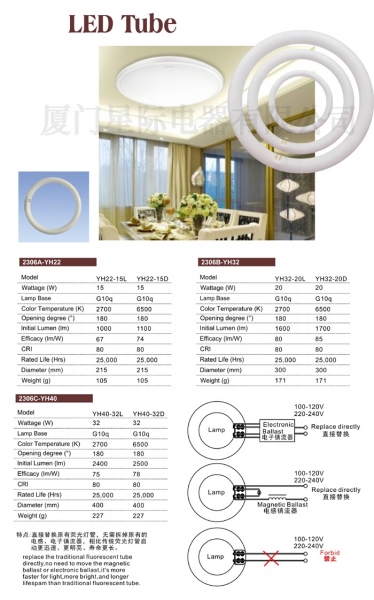 LED Tube Lights