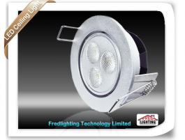 LED Ceiling Lamps