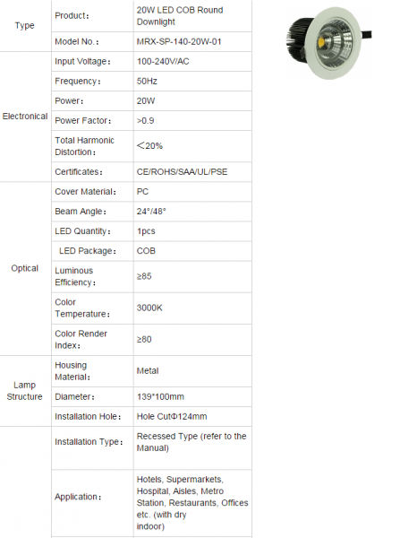 LED DownLighters