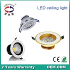 LED Ceiling Lamps