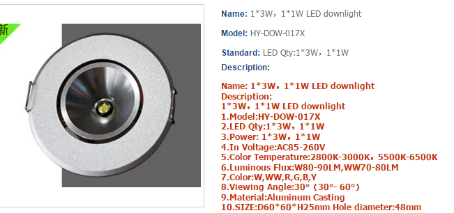 LED DownLighters