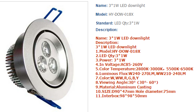 LED DownLighters