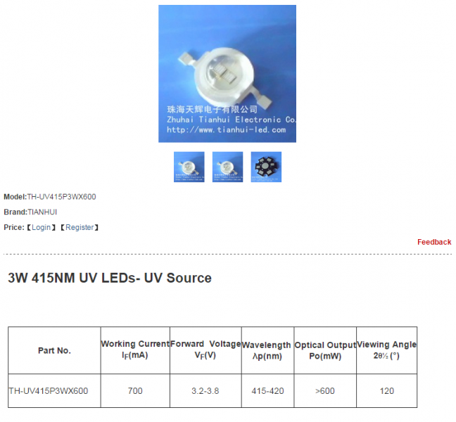 High Power LED