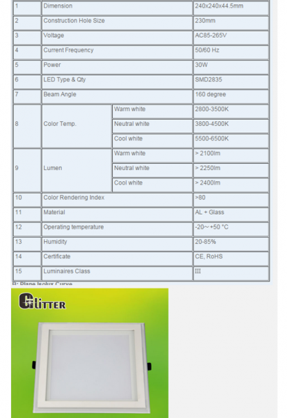 GLASS LED DownLighters