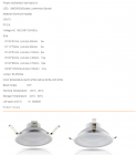 LED DownLighters