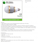 LED Bulb Lights