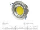 LED DownLighters