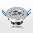 LED Ceiling Lamps