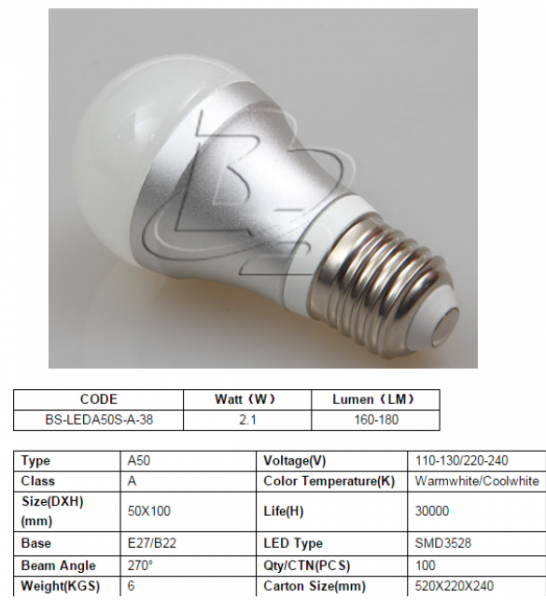 LED Bulb Lights