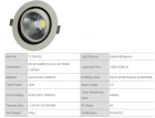 LED DownLighters