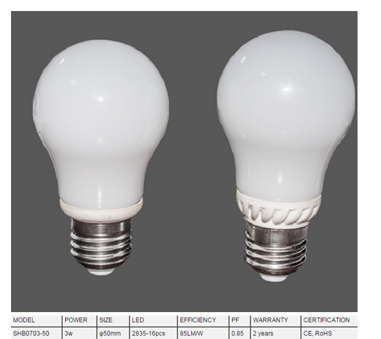 LED Bulb Lights