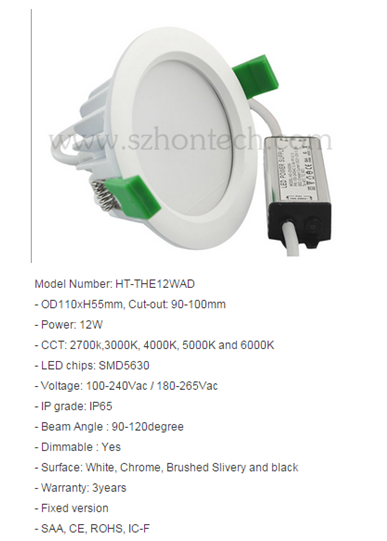 LED DownLighters