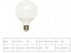 LED Bulb Lights