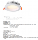 LED DownLighters