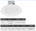 LED DownLighters