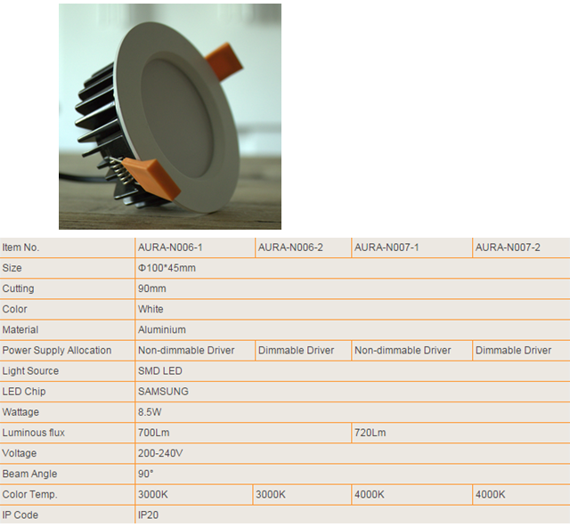 LED DownLighters