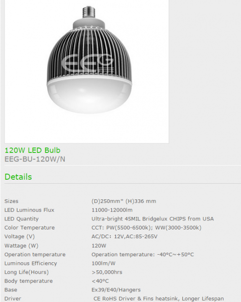 LED Bulb Lights