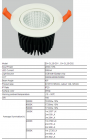 LED DownLighters